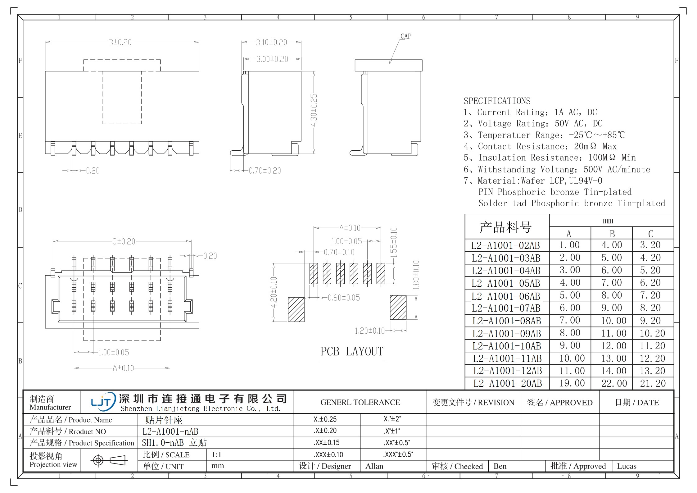 SH1.0-nAB.jpg