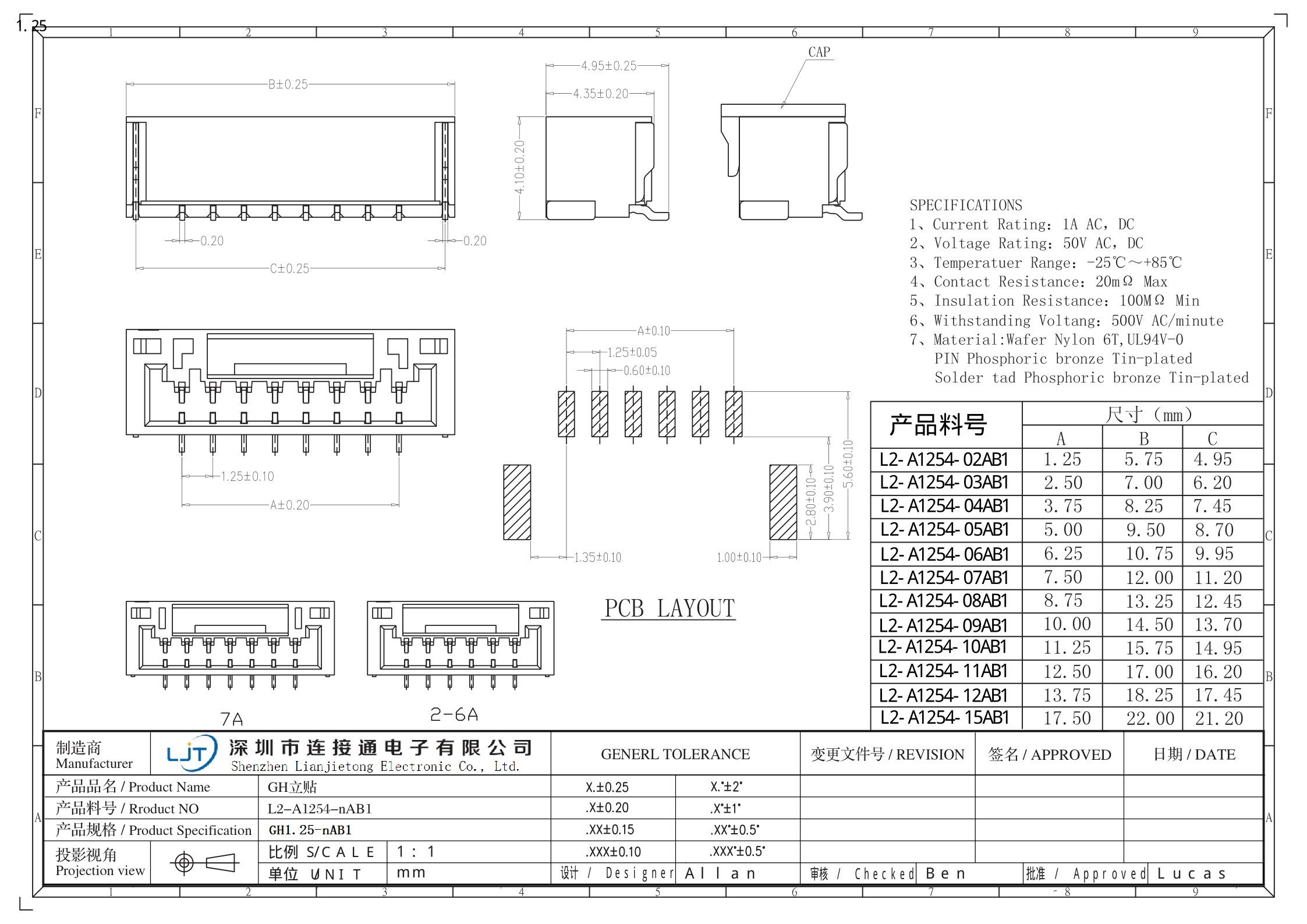 GH-nAB1.jpg