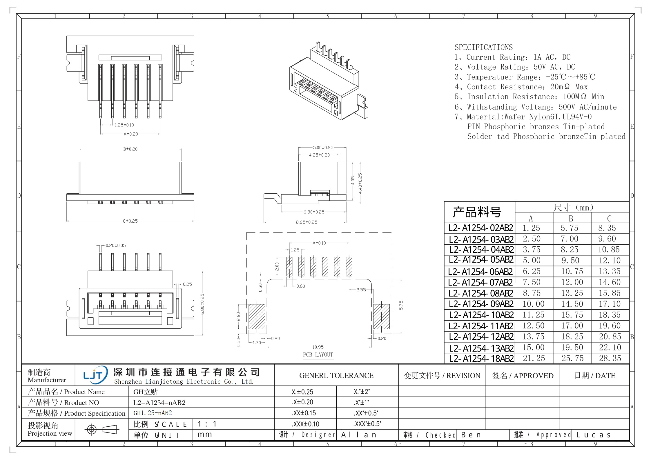 GH-nAB2.jpg